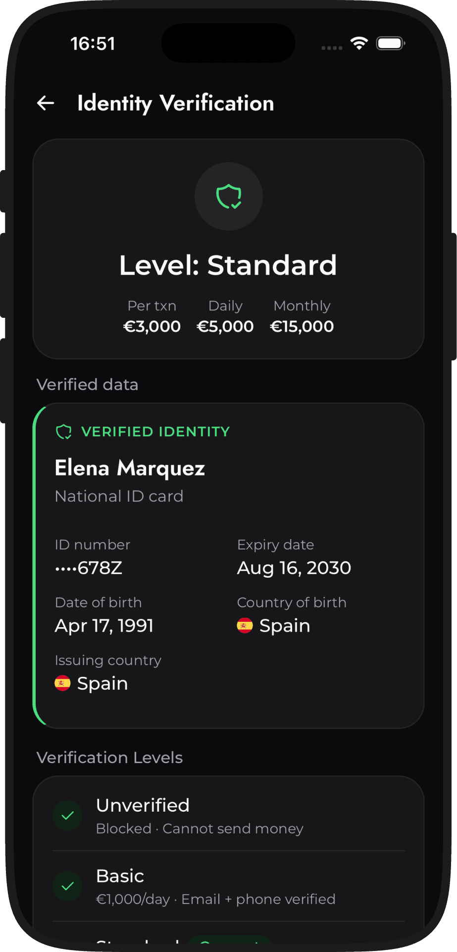 Identity verification with tier limits per transaction, day and month
